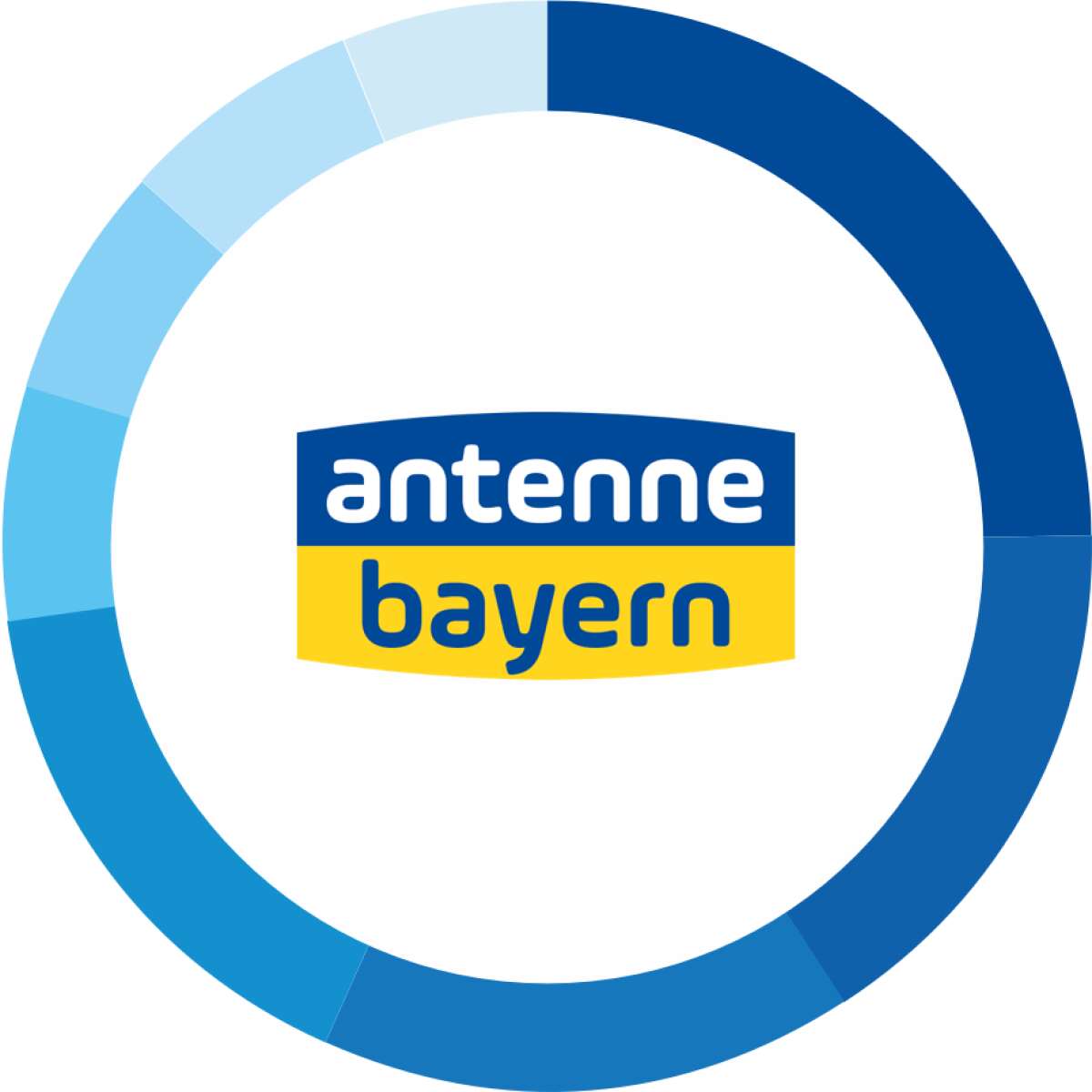 Landstreicher Linderung Hochland antenne bayern online offensichtlich